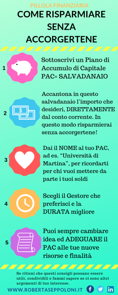 Infografica, Pillola Finanziaria: i PAC